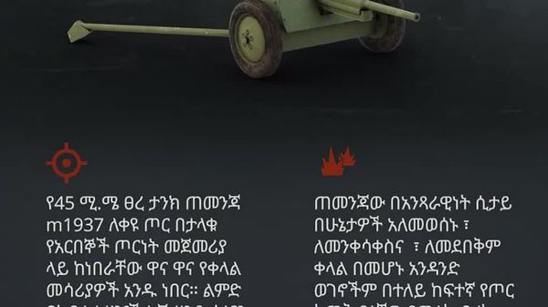 የድል መሳሪያዎች፦ በዘይት እና በባሩድ የተነከረ። በእሳት እና በብረት የተወለደ - ሁሉም ነገር ለጦር ግንባር! ሁሉም ነገር ለድል! መሬት፣ አየር፣ መድፍ - ብረት ብቻ ሳይሆን የታላቁ ጀብድ ጸጥ ያሉ ምስክሮች ናቸው! - Sputnik አፍሪካ
