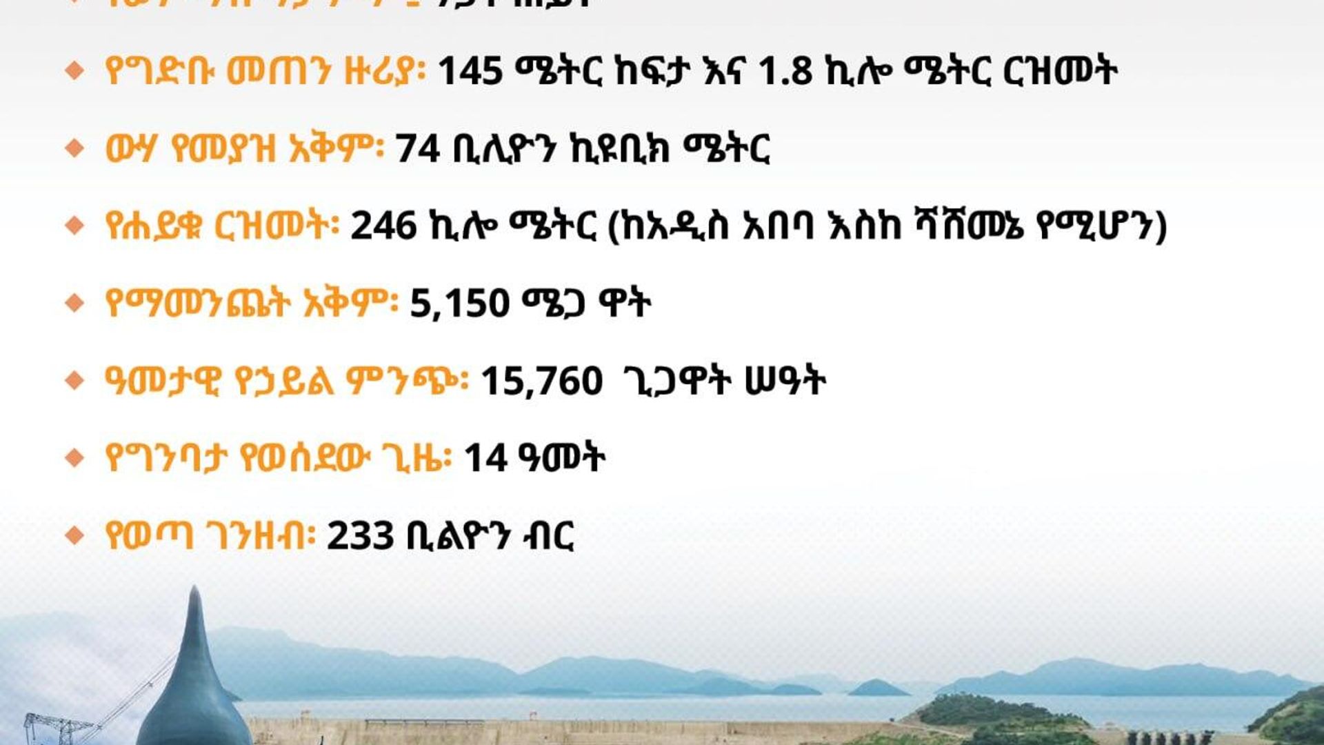 #SputnikInfographic | ታላቁ የኢትዮጵያ የሕዳሴ ግድብ ተመርቋል - Sputnik አፍሪካ, 1920, 09.09.2025