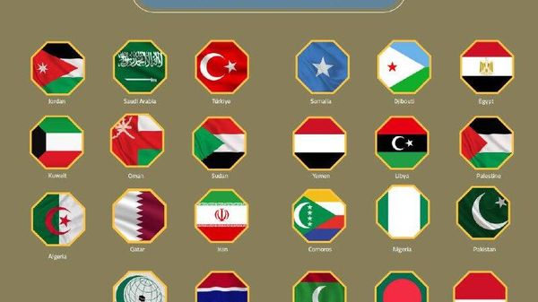 ከ20 በላይ የአረብ እና የእስልምና ሀገራት የእስራኤል የውጭ ጉዳይ ሚኒስትር ወደ ሶማሊላንድ ያደረጉትን ያልተፈቀደ ጉብኝት አወገዙ - Sputnik አፍሪካ